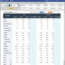 아남엔지니어링