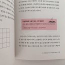 연산(릴)-3 이미지