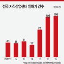 에이엠통상 이미지