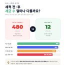 라티아라 | 베리온 현장 방문 — 제빙기 전체 분해 세척 과정 공개합니다