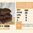 도야팡