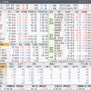 영창바이오 이미지