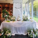 노스텔지어 | 해운대렌탈스튜디오 공간노스텔지어 파티룸 사용후기