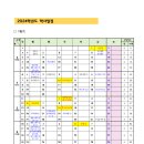 나성중학교 이미지