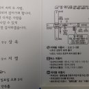 재경21C_가수 장민 장남(상욱) 결혼. (4/24, 일) 이미지