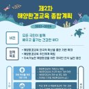 해양환경