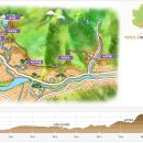 지리산 둘레길 16구간(송정-오미) 이미지
