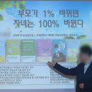 천안시 서북구 정신건강복지센터 노동조 | 천안산후도우미 선우케어 산후우울증 극복 협력기관 지정