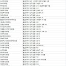 신용완치과의원 이미지