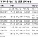 구로-신도-구로-99 이미지