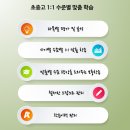 김상미수학학원