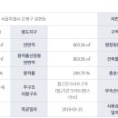 갈현공인중개사사무소 이미지