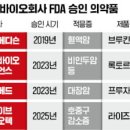 우시 - 영등포구 국제금융로8길 34 | 우시