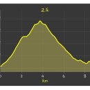 수만리중지경로당 이미지