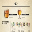 월간맥주 이미지