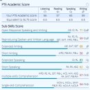 카페 리(Re)_봄 (능력개발원) | pte 2주 공부법 2탄(시험 유형, 유형별 공부법, 시험 전 정리)