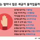 남포항간호학원