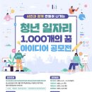 청년청과 이미지