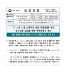 1기 신도시 등 노후도시 정비 특별법(안) 발의 추진상황 점검을 위한 민관합동TF 개최 이미지