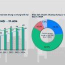 강변빌라 이미지