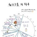 몬베베의 하루 이벤트 참여 / 햄치즈롤 이미지