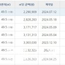 우림정보 이미지