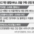 중앙카서비스 이미지