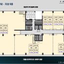 포레약국 이미지