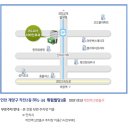 코사랑이비인후과 네이버블로그