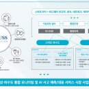 (주)로커스 이미지