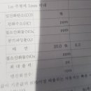 동방카센타 이미지