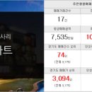 양진공인중개사사무소 이미지