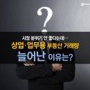 시장 분위기 안 좋다는데 상업·업무 부동산거래량 늘어난 이유? 이미지