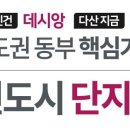 데시앙베스트공인중개사사무소 네이버블로그