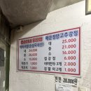 쩜순이네닭강정 | [은평구 새절역 맛집 리뷰]온누리상품권 가능 매장 쩜순이네 닭강정 -중독성 있는 매운 청양고추 닭강정