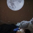 구름커머스 | 수면등 하나로 감성과 힐링을 동시에 느껴요! 브라더커머스 아이리버 우주 무드등 프로젝터 ISV-100
