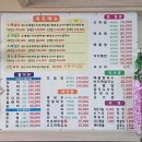 대부12호 횟집 네이버블로그
