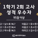 불휘기픈국어교습소 - 강동구 동남로75길 13-15 | 불휘기픈국어교습소