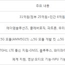 에이엠솔루션즈 이미지