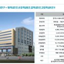 롯데 휘트니스 골프존 이미지