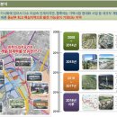 문정유통 이미지