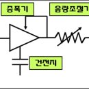 합천의료기 이미지
