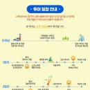 보라카이 가이드맨 이미지
