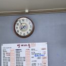 영계마을 서구청점 ; 부산 로컬 똥집튀김 맛집 (재방문)