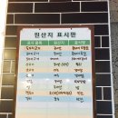 배미사거리 이미지