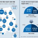 그냥 심심해서요. (24810) 의대 정원 확대 추진 이미지