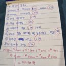 동산종로온누리약국 | 판테놀/ 비판템/ 세비타비/ 모드콜/ 탁센 / - 새종로약국 , 종로 온유약국 (온누리상품권 사용 후기)