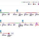 화신아파트 경로당 이미지
