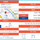 대림모텔 이미지
