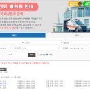 구명약국 티스토리